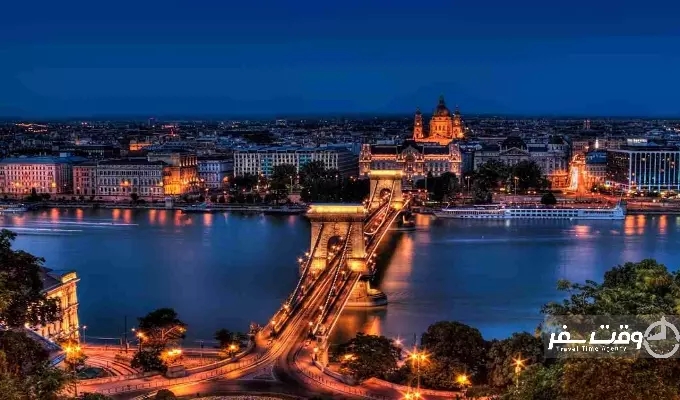 دانوب , وقت سفر