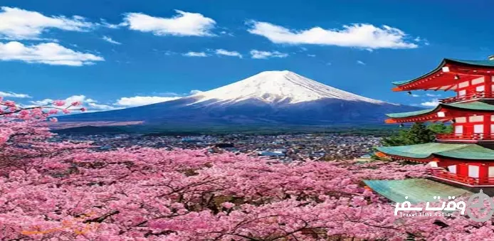 کوه فوجی , وقت سفر