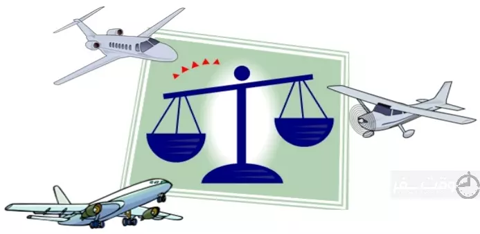 حقوق هوایی چیست ؟ , وقت سفر