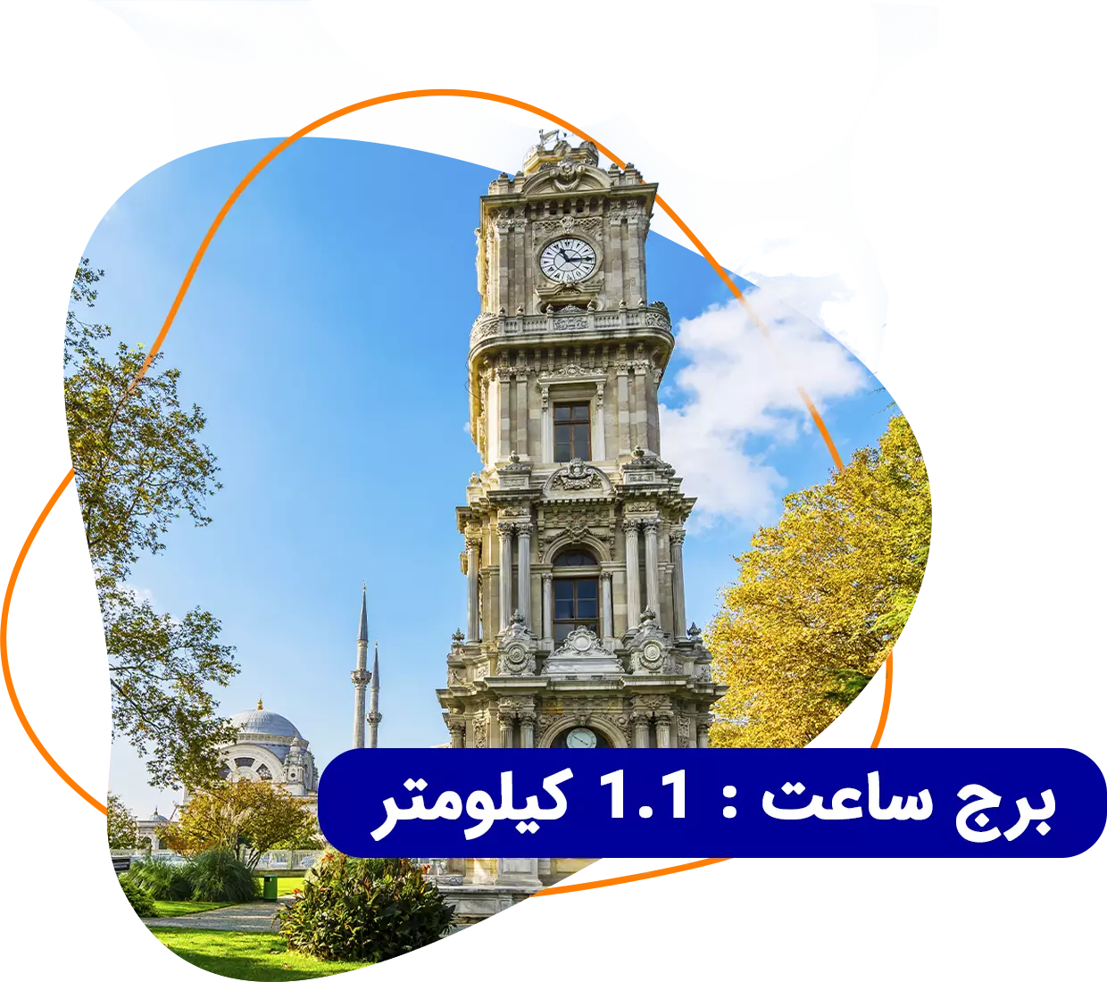 جاذبه های گردشگری  استانبول