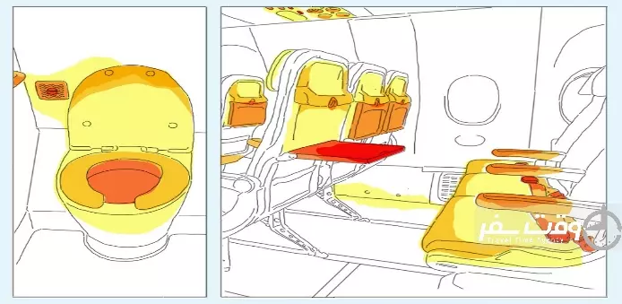 تمیزترین نقطه هواپیما , وقت سفر