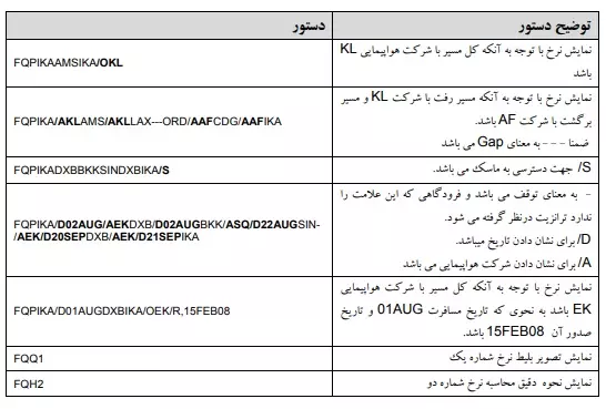 آمادئوس، سیستم رزرواسیون آنلاین چیست؟