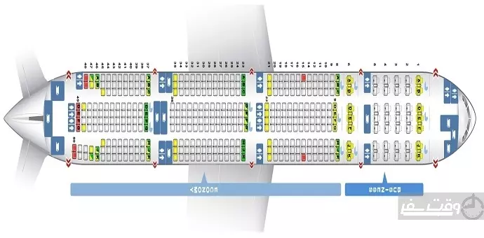 کلاس های پروازی,اکونومی, بیزینس, وقت سفر