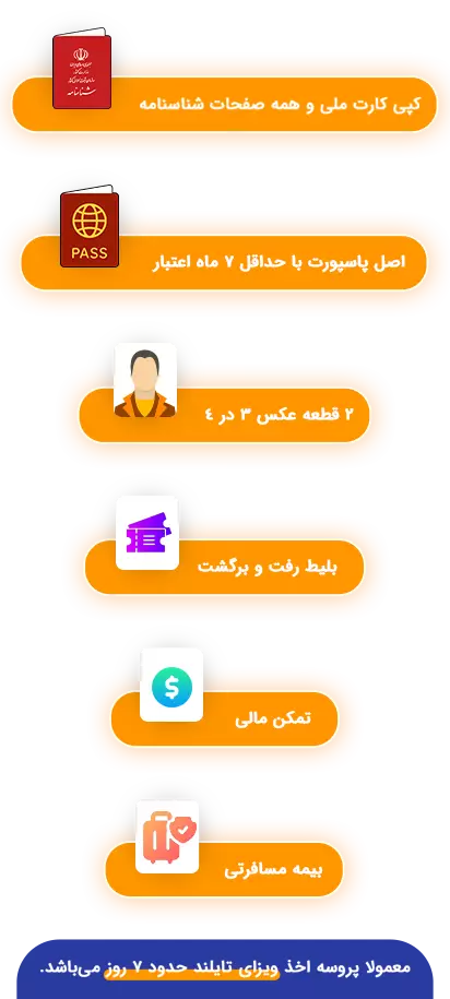 مدارک مورد نیاز